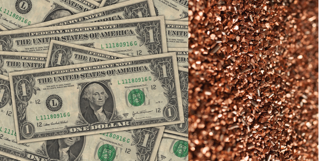 Dólar cae por debajo del piso $920 y cobre supera US$5 la libra.